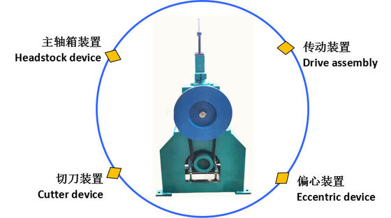 機械網の端のトリミング機械380V 60HZ直径2MM - 8MM